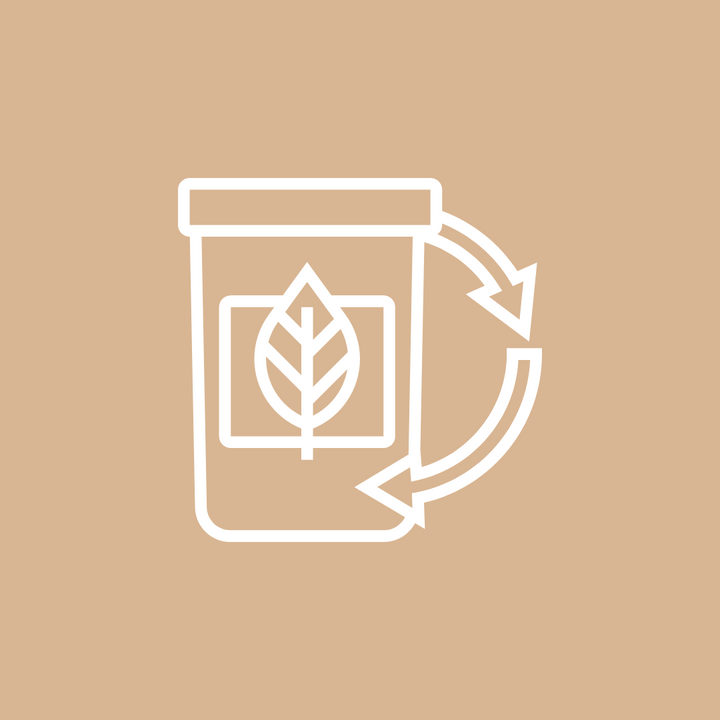 Compostable Packaging Perth Skincare