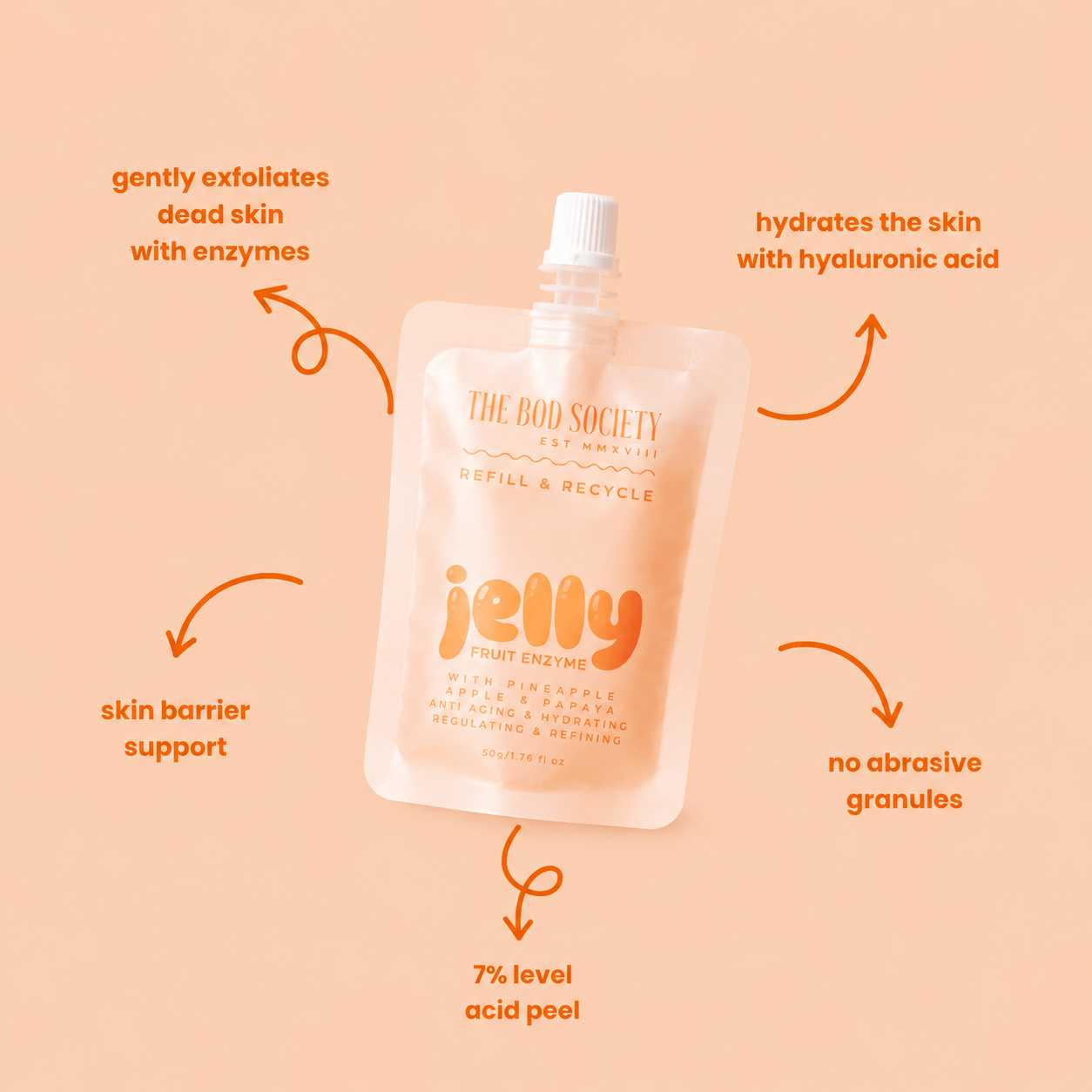Jelly Fruit Enzyme Scrub Refill | Natural, Sustainable Refillable Scrub for Face Exfoliation