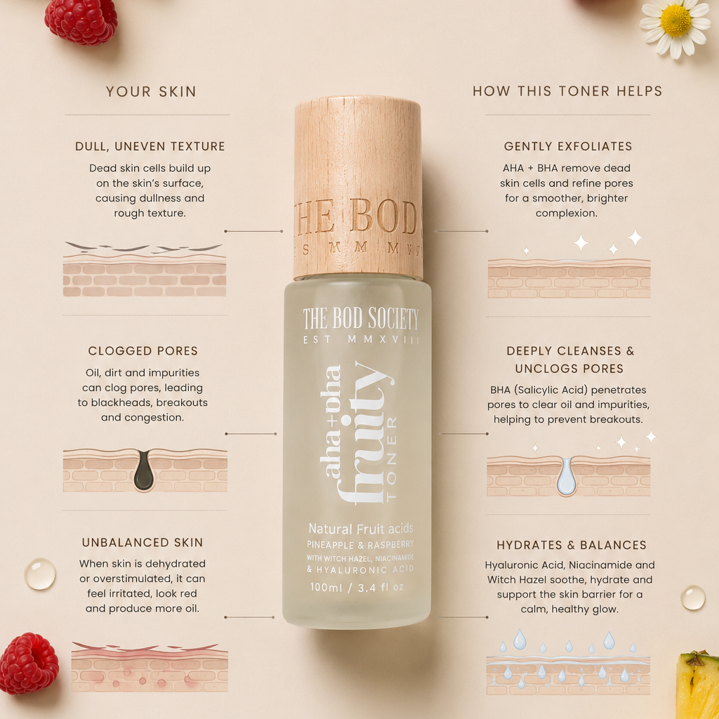 Fruity BHA &amp; AHA Toner | Natural Exfoliating Toner | Skin Smoothing Natural Toner