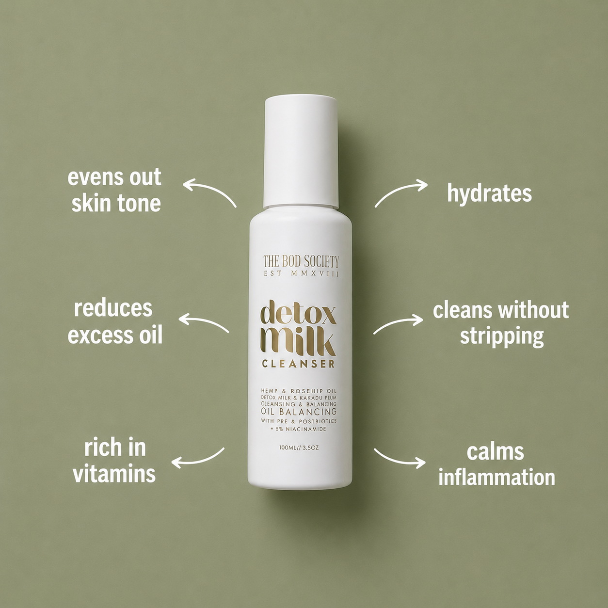 Detox Milk Cleanser | Natural Botanical Skincare Australia