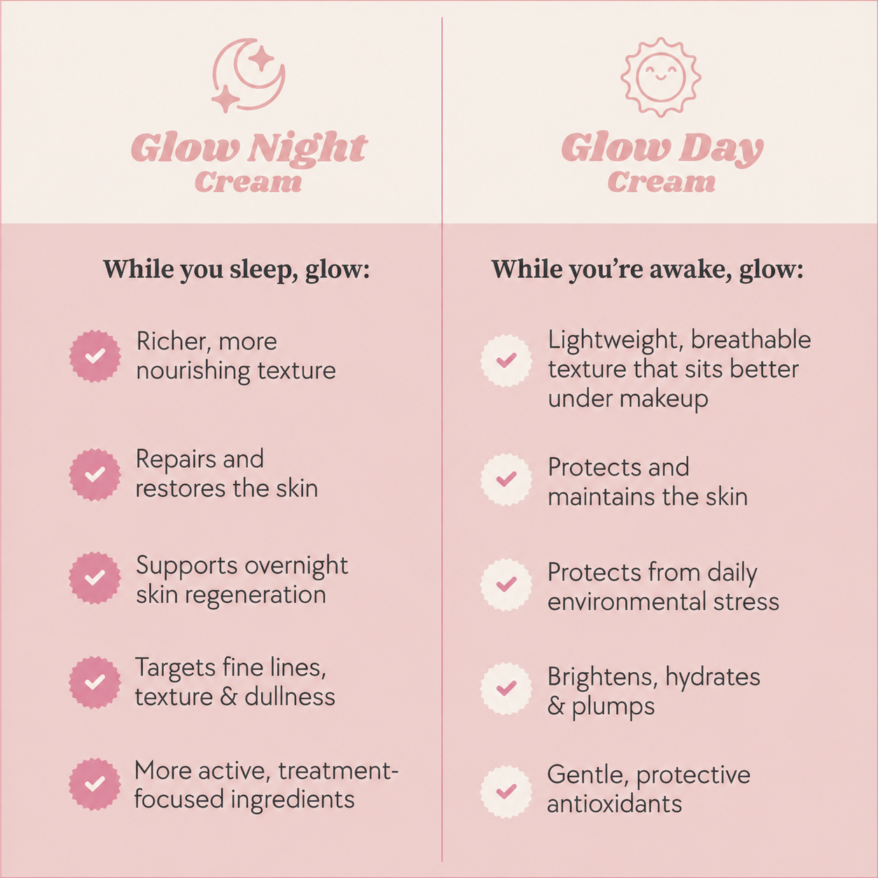 Glow Day Cream