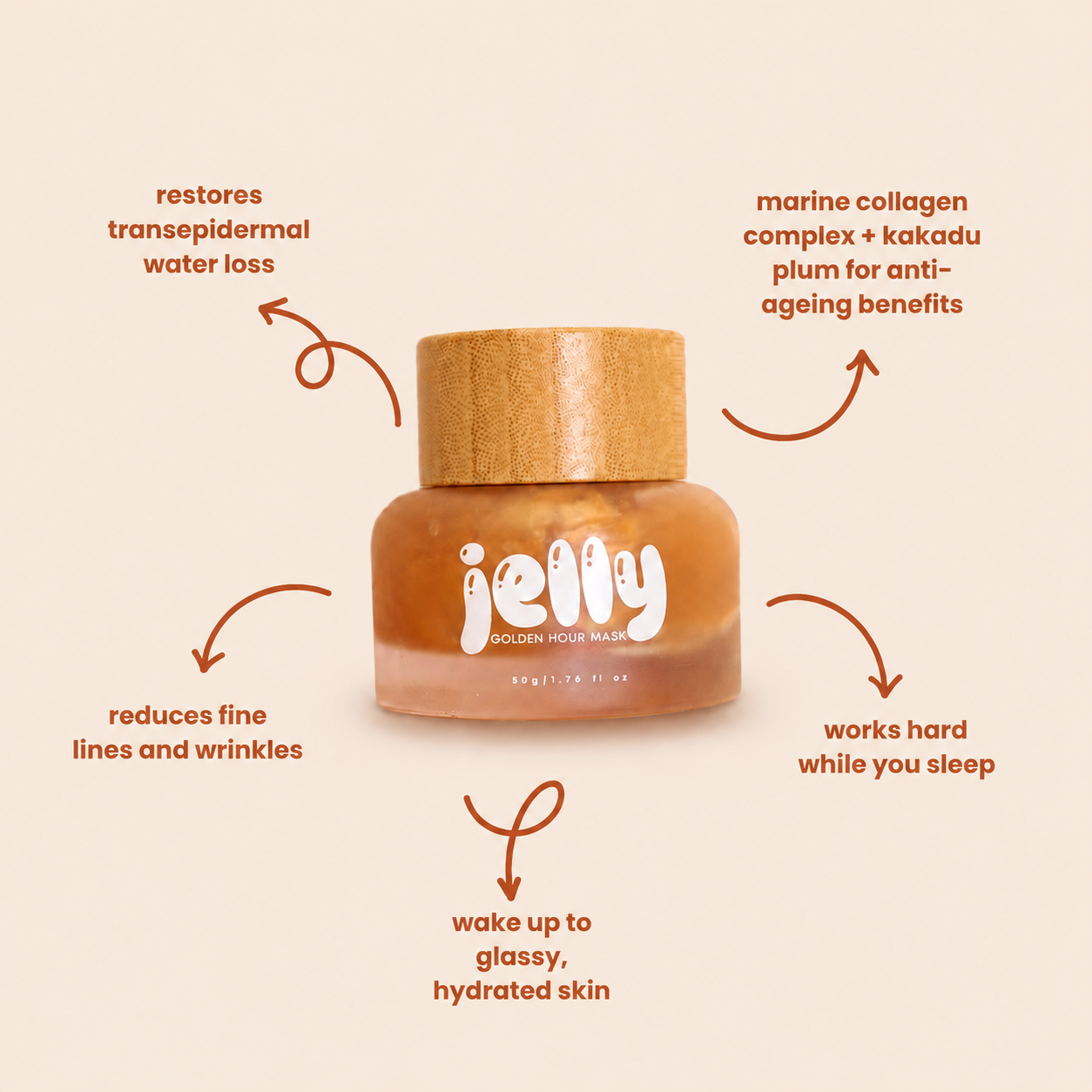 Golden Hour Jelly Mask Refill | Natural, Sustainable Refillable Mask for Skin Rejuvenation