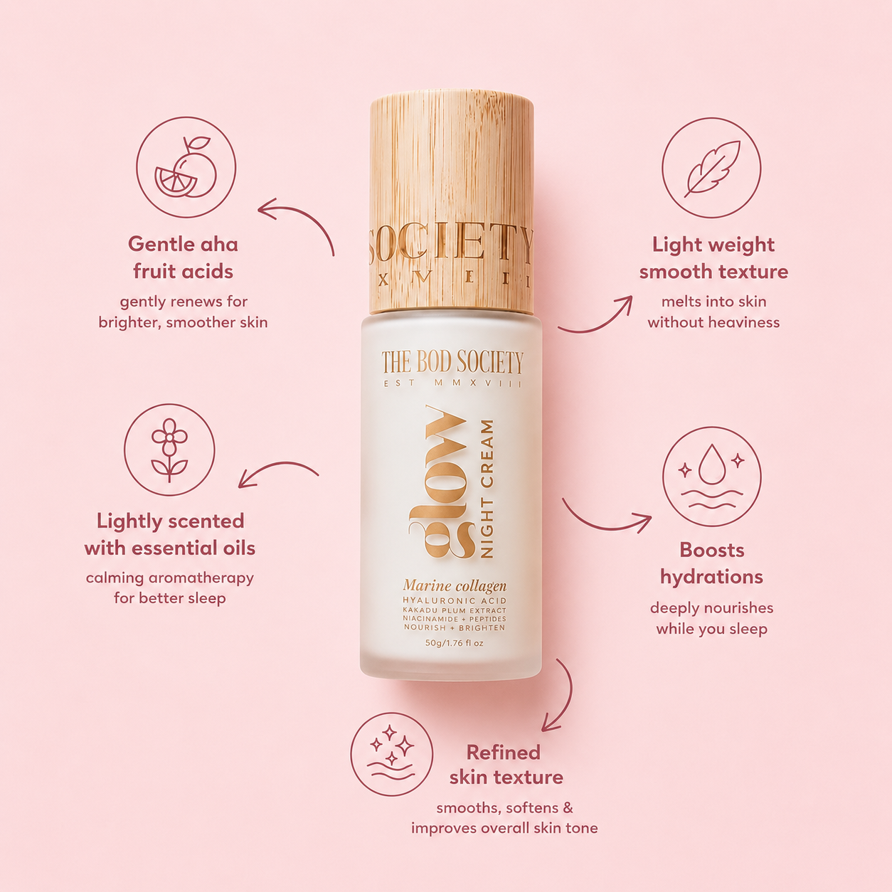 Glow Night Cream