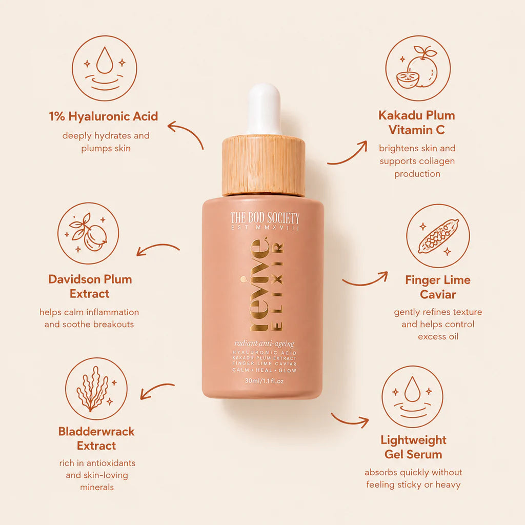 Revive + Glow Duo Refills  |  Natural Vitamin A Retinol With 2% Bakuchiol Oil and Revive Hyaluronic Acid Serum (Copy)