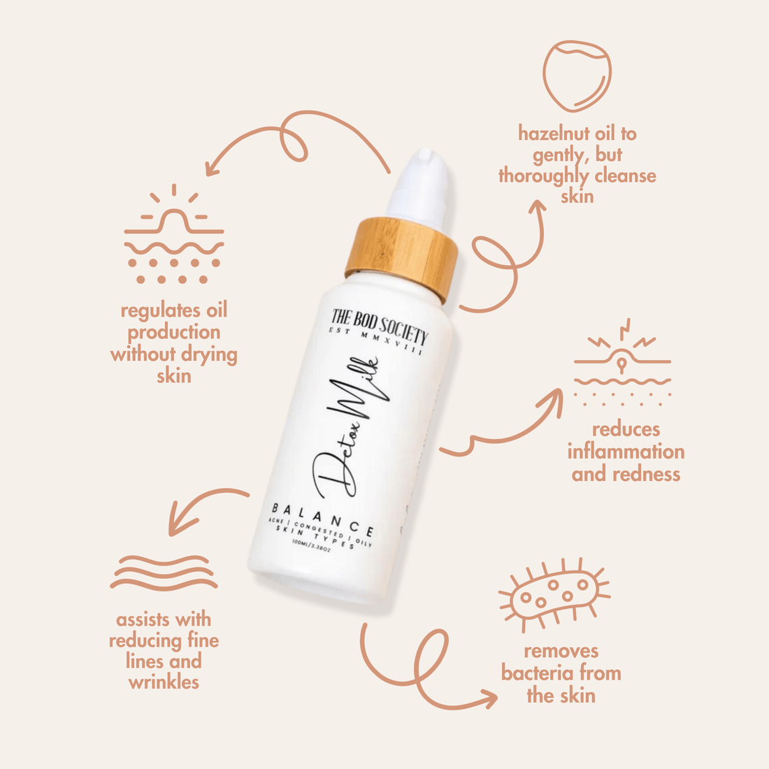 Balance Detox Milk Cleanser | Cruelty-Free, Vegan and Earth Friendly Skincare