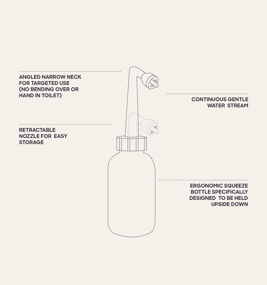 Ergonomic Perineal Wash Bottle  |  Bare Mum